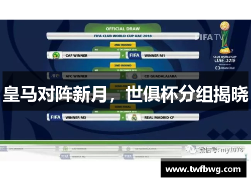 皇马对阵新月，世俱杯分组揭晓